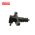 41700-4F000;41600-4F000 Clutch Master Cylinder